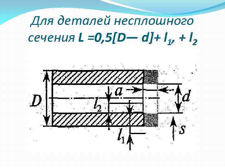 Нормирование по чертежам