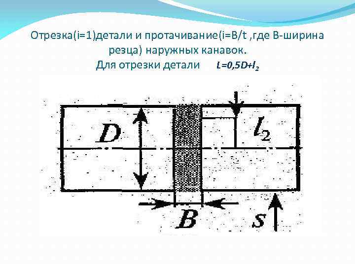 Расчет положения