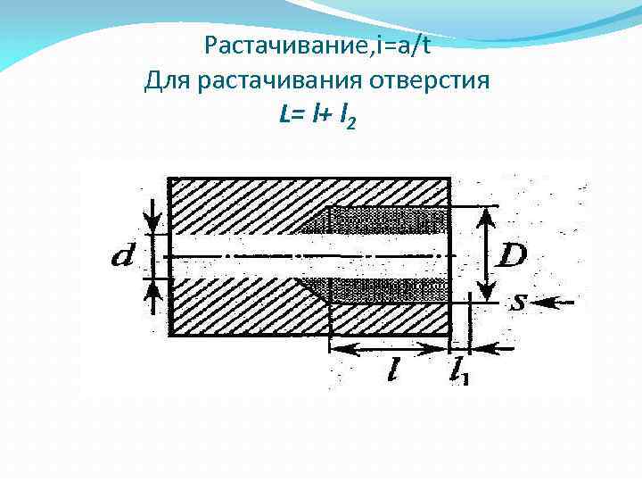 Растачивание на проход эскиз