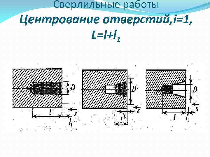 Расчет положения