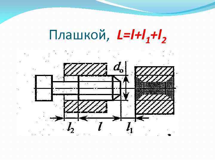 Расчет положения