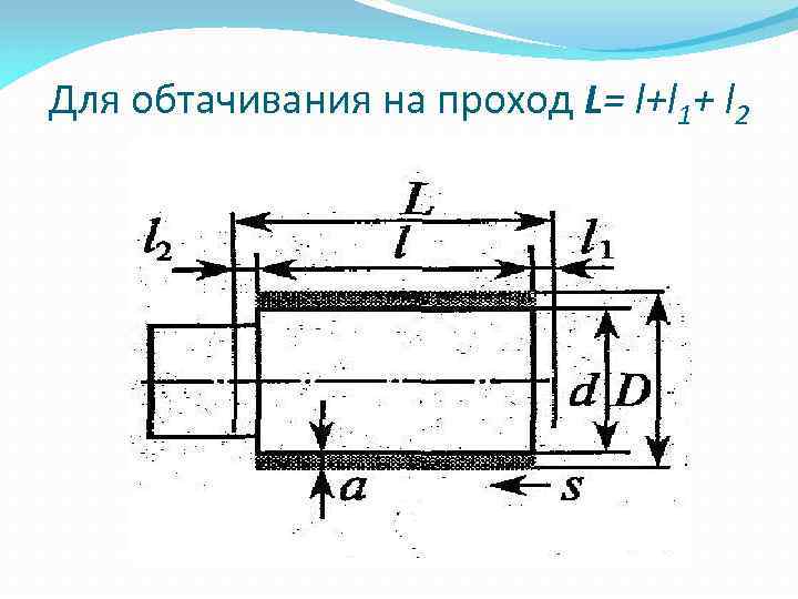 Для обтачивания на проход L= l+l 1+ l 2 