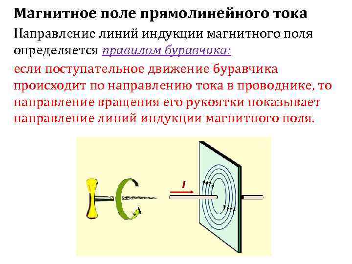 Магнитная индукция прямолинейного тока. Магнитное поле прямолинейного проводника с током рисунок. Линии магнитного поля вокруг прямолинейного проводника с током. Линии индукции магнитного поля прямого проводника. Магнитные линии поля создаваемого прямолинейным проводником с током.