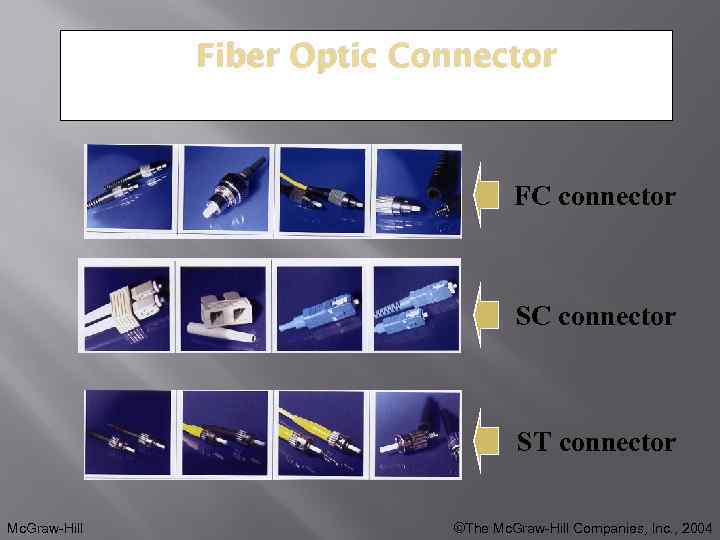 Fiber Optic Connector FC connector ST connector Mc. Graw-Hill ©The Mc. Graw-Hill Companies, Inc.