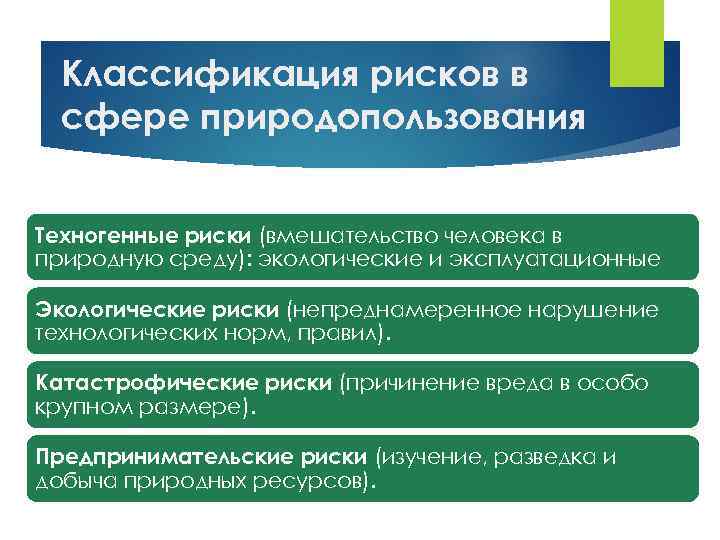 Классификация рисков в сфере природопользования Техногенные риски (вмешательство человека в природную среду): экологические и