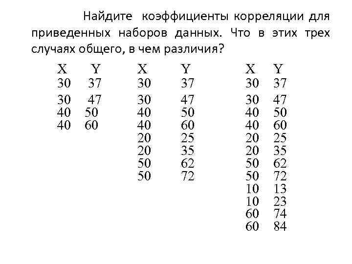 Найдите коэффициенты корреляции для приведенных наборов данных. Что в этих трех случаях общего, в