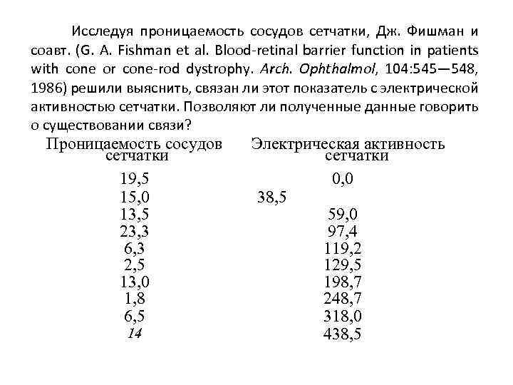 Исследуя проницаемость сосудов сетчатки, Дж. Фишман и соавт. (G. A. Fishman et al. Blood-retinal