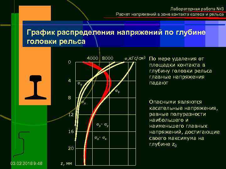 Температура рельсов