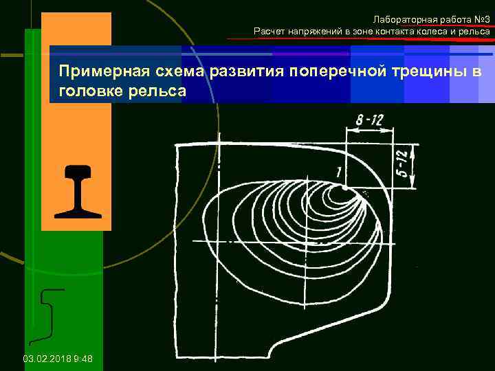 Лабораторная работа № 3 Расчет напряжений в зоне контакта колеса и рельса Примерная схема