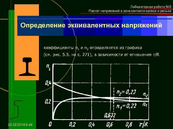 Лабораторная работа № 3 Расчет напряжений в зоне контакта колеса и рельса Определение эквивалентных