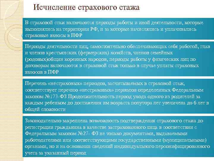 Исчисление страхового стажа В страховой стаж включаются периоды работы и иной деятельности, которые выполнялись