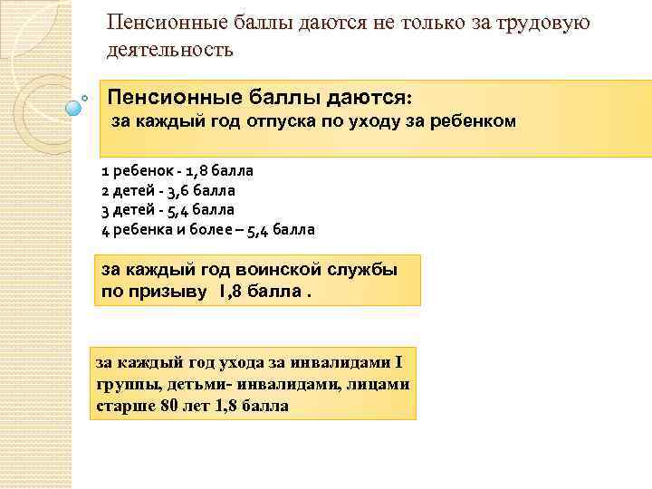 Пенсионные баллы даются не только за трудовую деятельность Пенсионные баллы даются: за каждый год