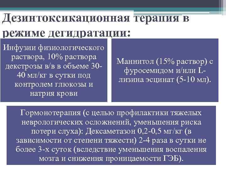 Дезинтоксикационная терапия в режиме дегидратации: Инфузии физиологического раствора, 10% раствора декстрозы в/в в объеме