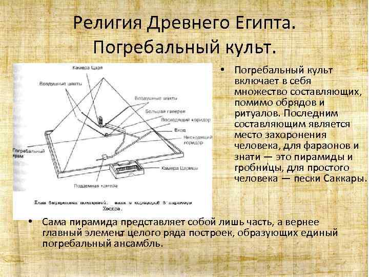 Религия Древнего Египта. Погребальный культ. • Погребальный культ включает в себя множество составляющих, помимо