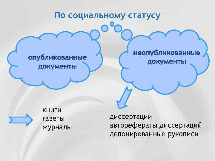 По социальному статусу книги газеты журналы диссертации авторефераты диссертаций депонированные рукописи 