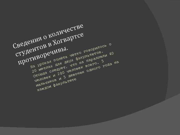 тве ичес се кол арт ия о Хогв о еден ов в сь в