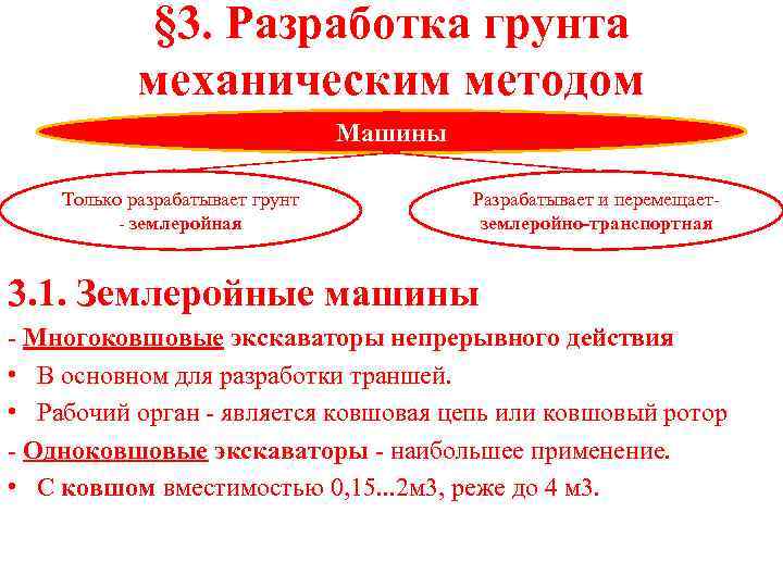§ 3. Разработка грунта механическим методом Машины Только разрабатывает грунт - землеройная Разрабатывает и