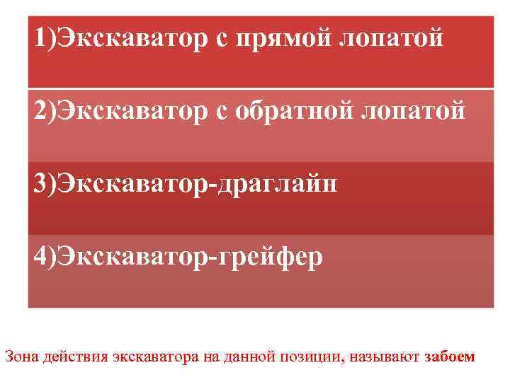 1)Экскаватор с прямой лопатой 2)Экскаватор с обратной лопатой 3)Экскаватор-драглайн 4)Экскаватор-грейфер Зона действия экскаватора на