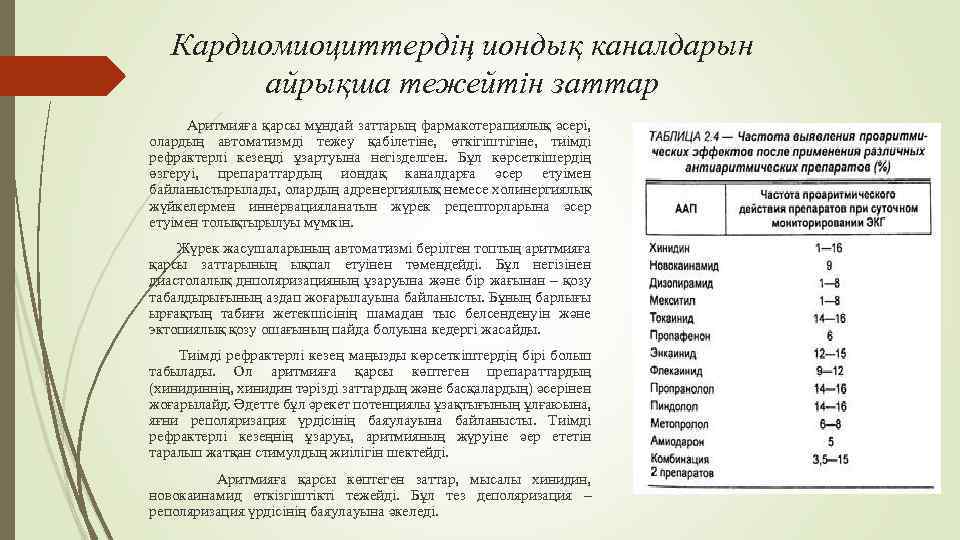 Кардиомиоциттердің иондық каналдарын айрықша тежейтін заттар Аритмияға қарсы мұндай заттарың фармакотерапиялық әсері, олардың автоматизмді