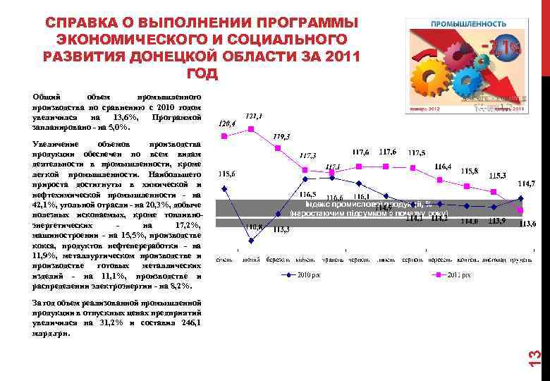 СПРАВКА О ВЫПОЛНЕНИИ ПРОГРАММЫ ЭКОНОМИЧЕСКОГО И СОЦИАЛЬНОГО РАЗВИТИЯ ДОНЕЦКОЙ ОБЛАСТИ ЗА 2011 ГОД Общий