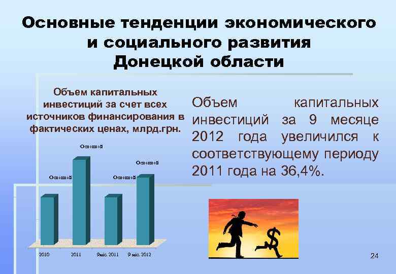 Основные тенденции экономического и социального развития Донецкой области Объем капитальных инвестиций за счет всех