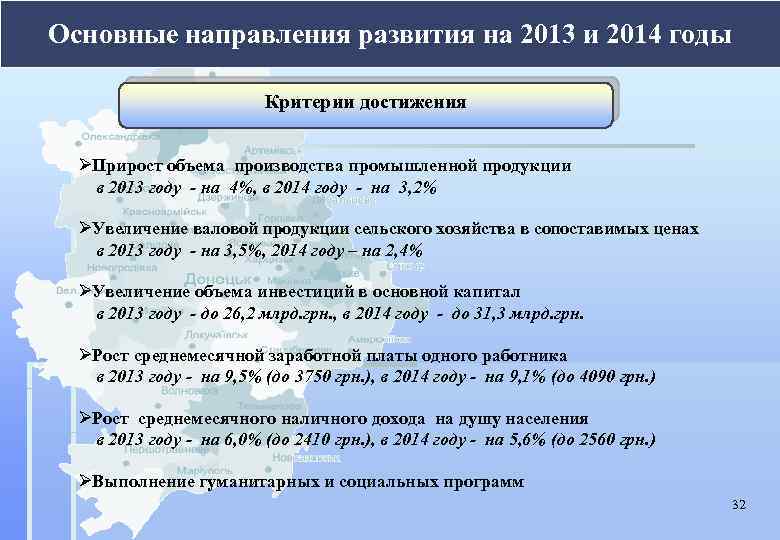 Основные направления развития на 2013 и 2014 годы Критерии достижения ØПрирост объема производства промышленной