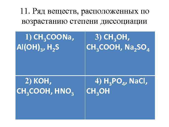 11. Ряд веществ, расположенных по возрастанию степени диссоциации 1) СН 3 СООNa, Al(OH)3, H