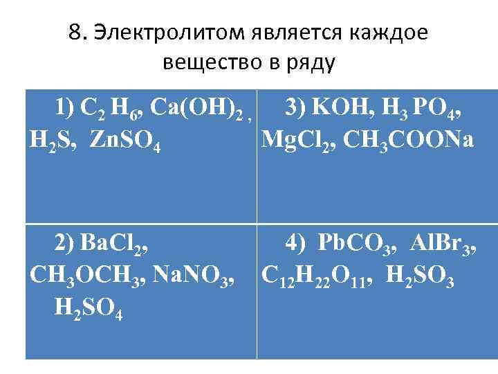 Выберите из предложенного перечня веществ электролиты