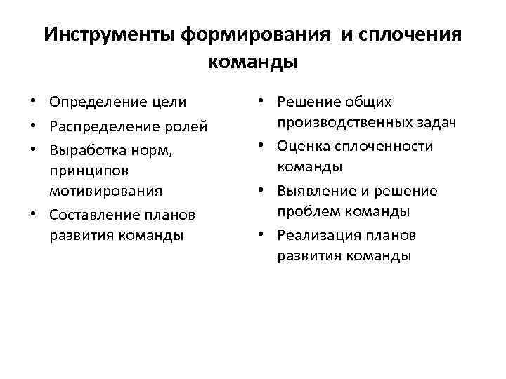 Инструменты формирования и сплочения команды • Определение цели • Распределение ролей • Выработка норм,