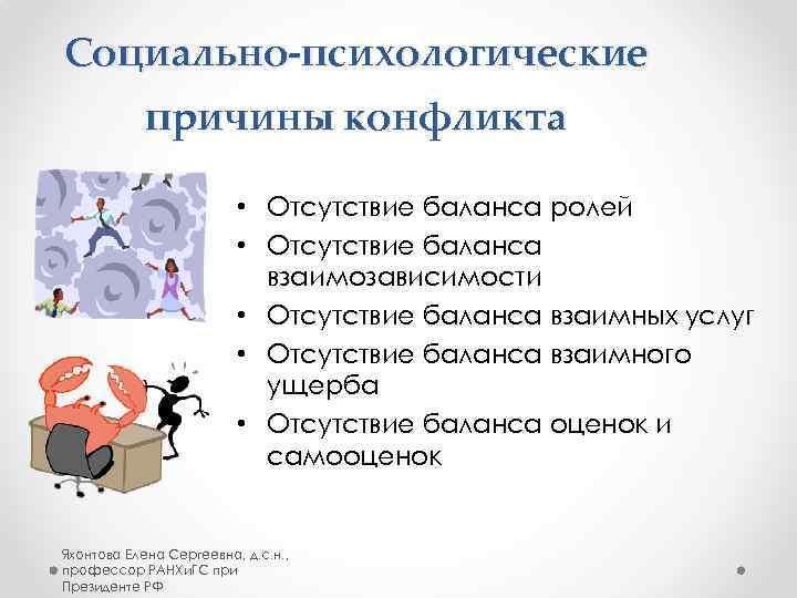 Социально-психологические причины конфликта • Отсутствие баланса ролей • Отсутствие баланса взаимозависимости • Отсутствие баланса