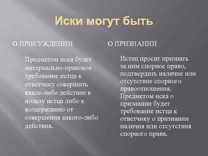 Иски могут быть О ПРИСУЖДЕНИИ Предметом иска будет материально-правовое требование истца к ответчику совершить