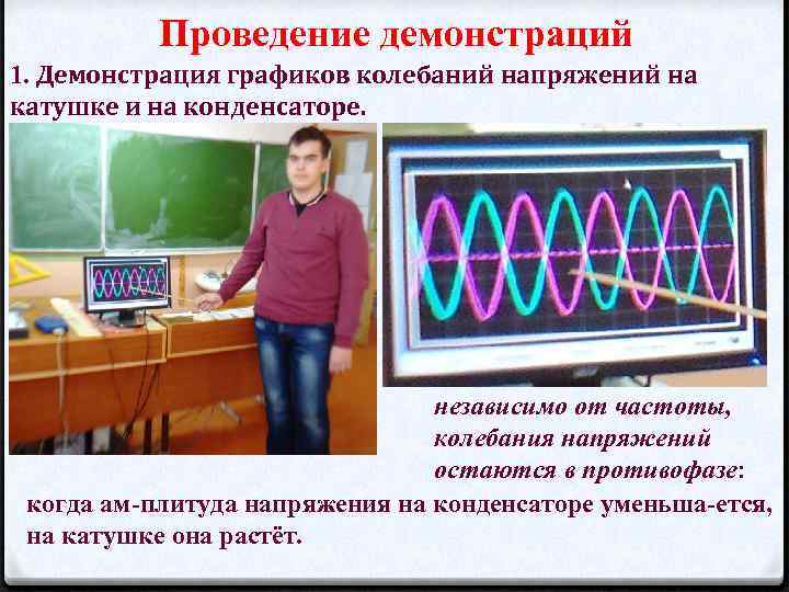 Проведение демонстраций 1. Демонстрация графиков колебаний напряжений на катушке и на конденсаторе. независимо от