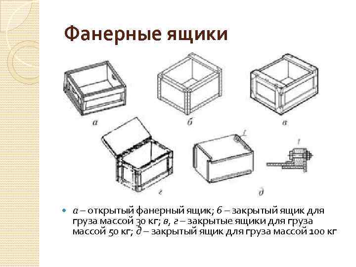  Фанерные ящики а – открытый фанерный ящик; 6 – закрытый ящик для груза