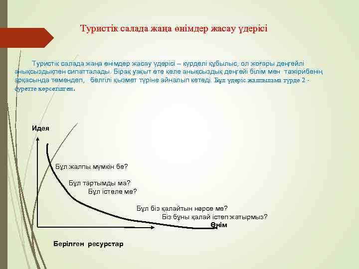Туристік салада жаңа өнімдер жасау үдерісі – күрделі құбылыс, ол жоғары деңгейлі анықсыздықпен сипатталады.