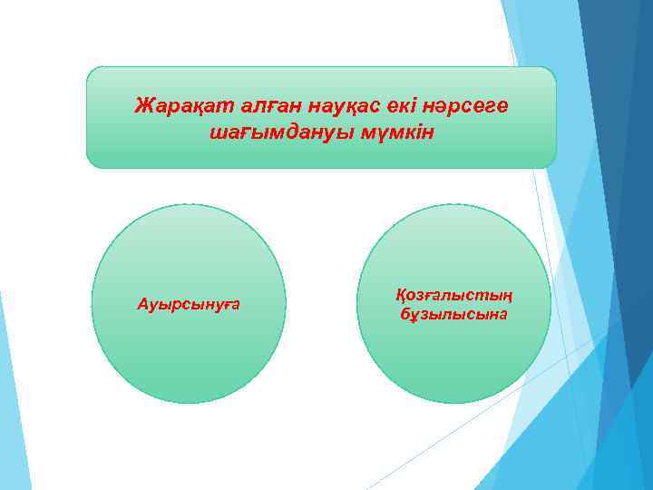 Жарақат алған науқас екі нәрсеге шағымдануы мүмкін Ауырсынуға Қозғалыстың бұзылысына 