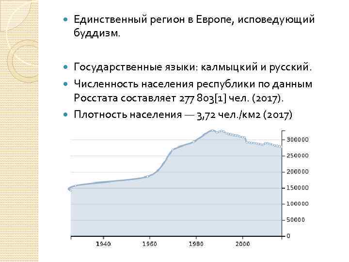 Республика калмыкия состав. Численность населения Республики Калмыкия. Численность населения Калмыкии на 2021. Численность населения Калмыков. Республика Калмыкия плотность населения.