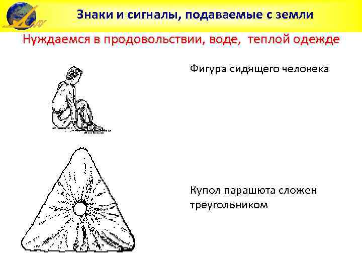 Знаки и сигналы, подаваемые с земли Нуждаемся в продовольствии, воде, теплой одежде Фигура сидящего