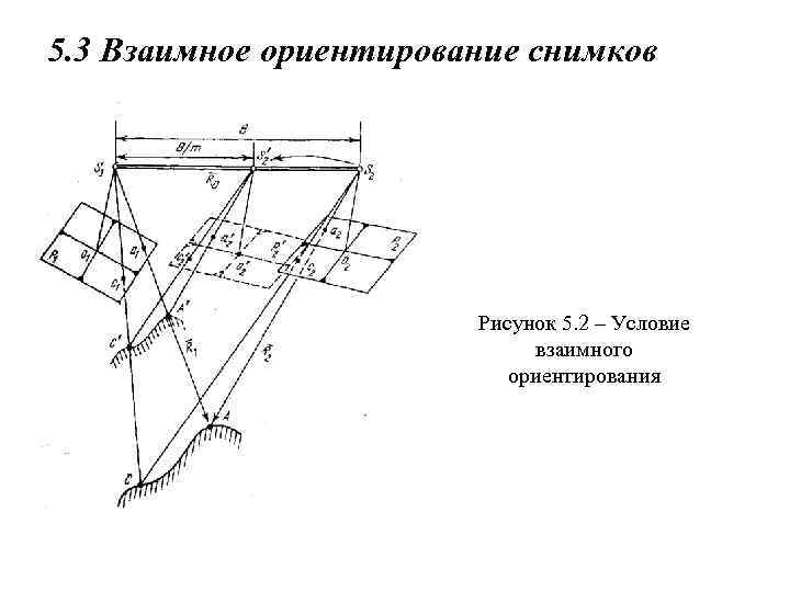 5. 3 Взаимное ориентирование снимков Рисунок 5. 2 – Условие взаимного ориентирования 