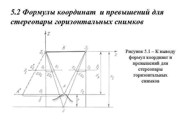 5. 2 Формулы координат и превышений для стереопары горизонтальных снимков Рисунок 5. 1 –