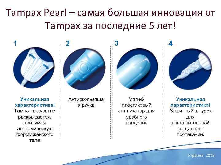 Tampax Pearl – самая большая инновация от Tampax за последние 5 лет! 1 Уникальная