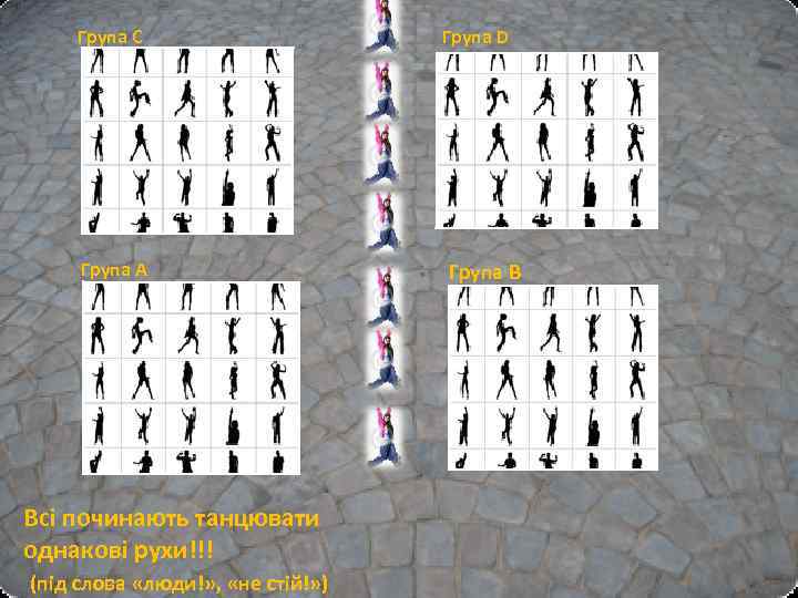 Група С Група А Всі починають танцювати однакові рухи!!! (під слова «люди!» , «не
