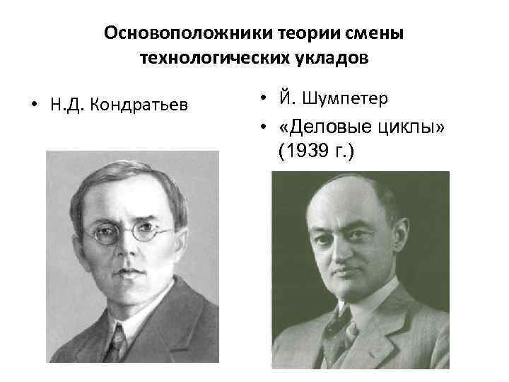 Основоположники теории смены технологических укладов • Н. Д. Кондратьев • Й. Шумпетер • «Деловые