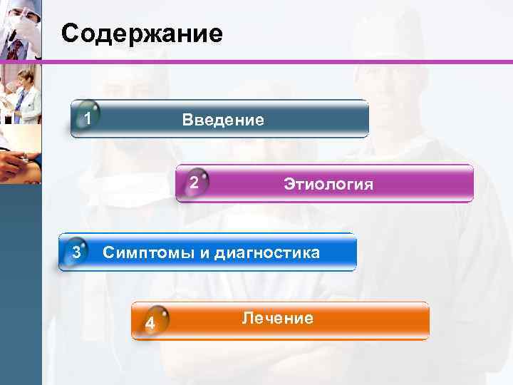 Содержание 1 Введение 2 3 Этиология Симптомы и диагностика 4 Лечение 