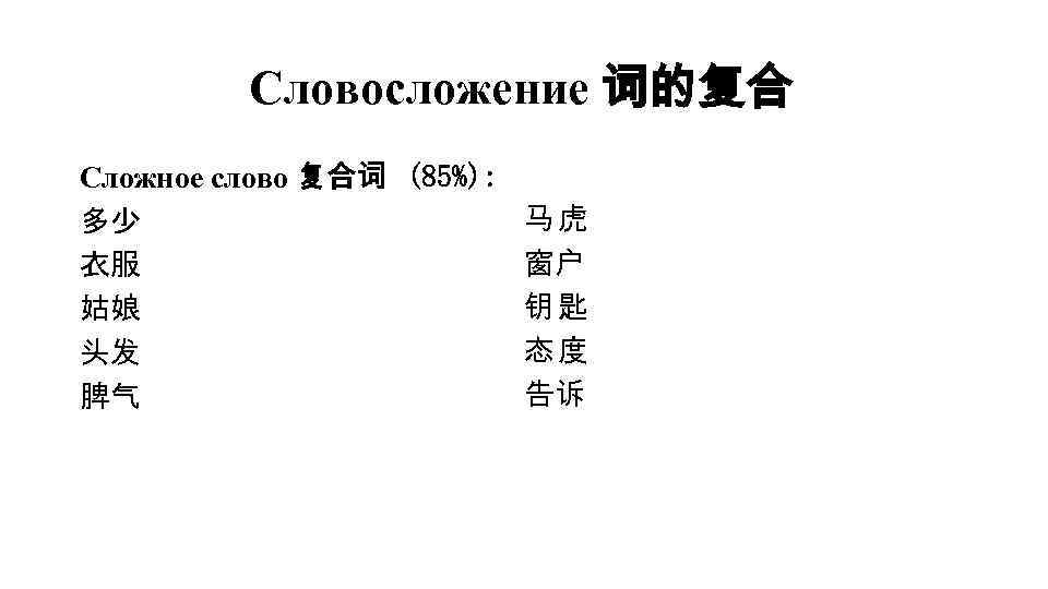 Словосложение 词的复合 Сложное слово 复合词 (85%): 马虎 多少 窗户 衣服 钥匙 姑娘 态度 头发