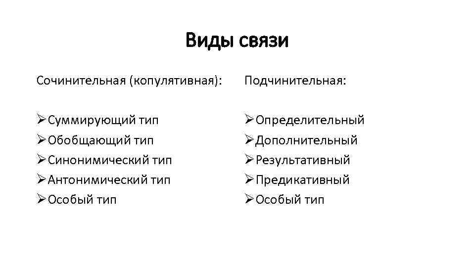 Виды связи Сочинительная (копулятивная): Подчинительная: ØСуммирующий тип ØОбобщающий тип ØСинонимический тип ØАнтонимический тип ØОсобый