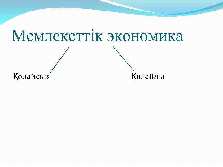 Мемлекеттік экономика Қолайсыз Қолайлы 