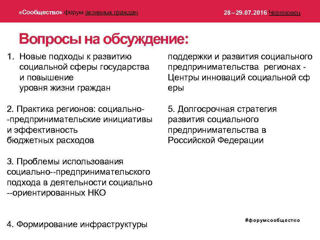  «Сообщество» форум активных граждан 28 – 29. 07. 2016 Череповец Вопросы на обсуждение: 1. Новые