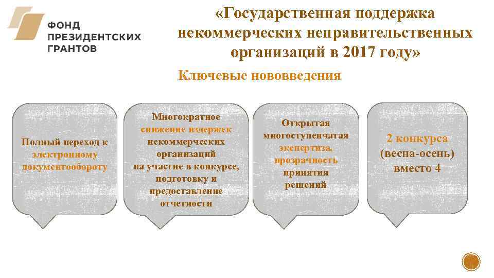  «Государственная поддержка некоммерческих неправительственных организаций в 2017 году» Ключевые нововведения Полный переход к