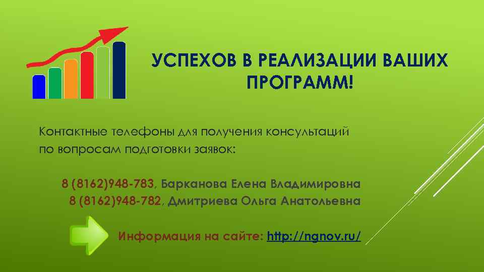 УСПЕХОВ В РЕАЛИЗАЦИИ ВАШИХ ПРОГРАММ! Контактные телефоны для получения консультаций по вопросам подготовки заявок: