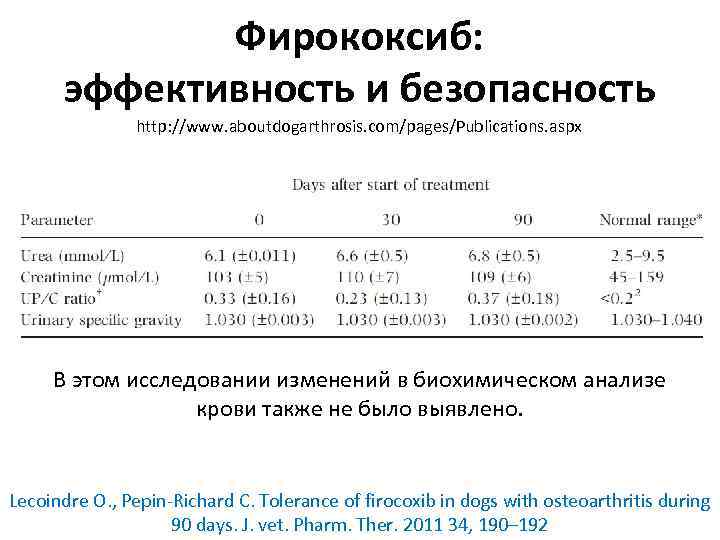 Фирококсиб: эффективность и безопасность http: //www. aboutdogarthrosis. com/pages/Publications. aspx В этом исследовании изменений в